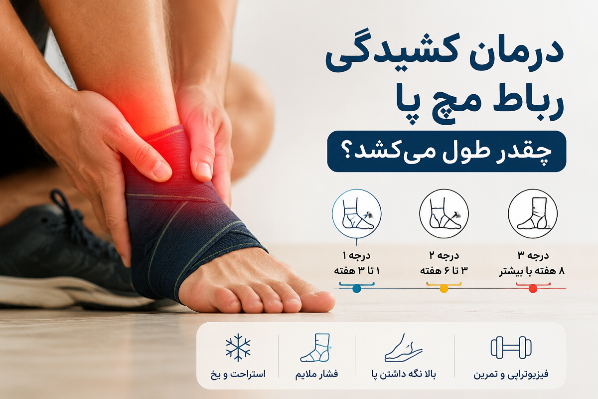 درمان کشیدگی رباط مچ پا چقدر طول می‌کشد؟ مدت زمان بهبودی و راه‌های سریع‌تر شدن ترمیم
